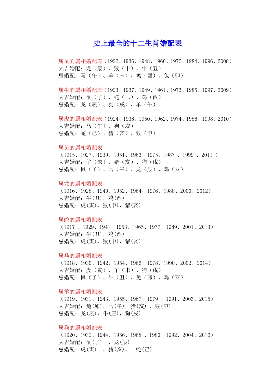 十二生肖婚配表_第1页