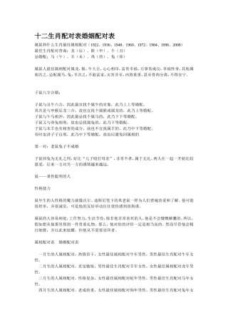 十二生肖配对表婚姻配对表