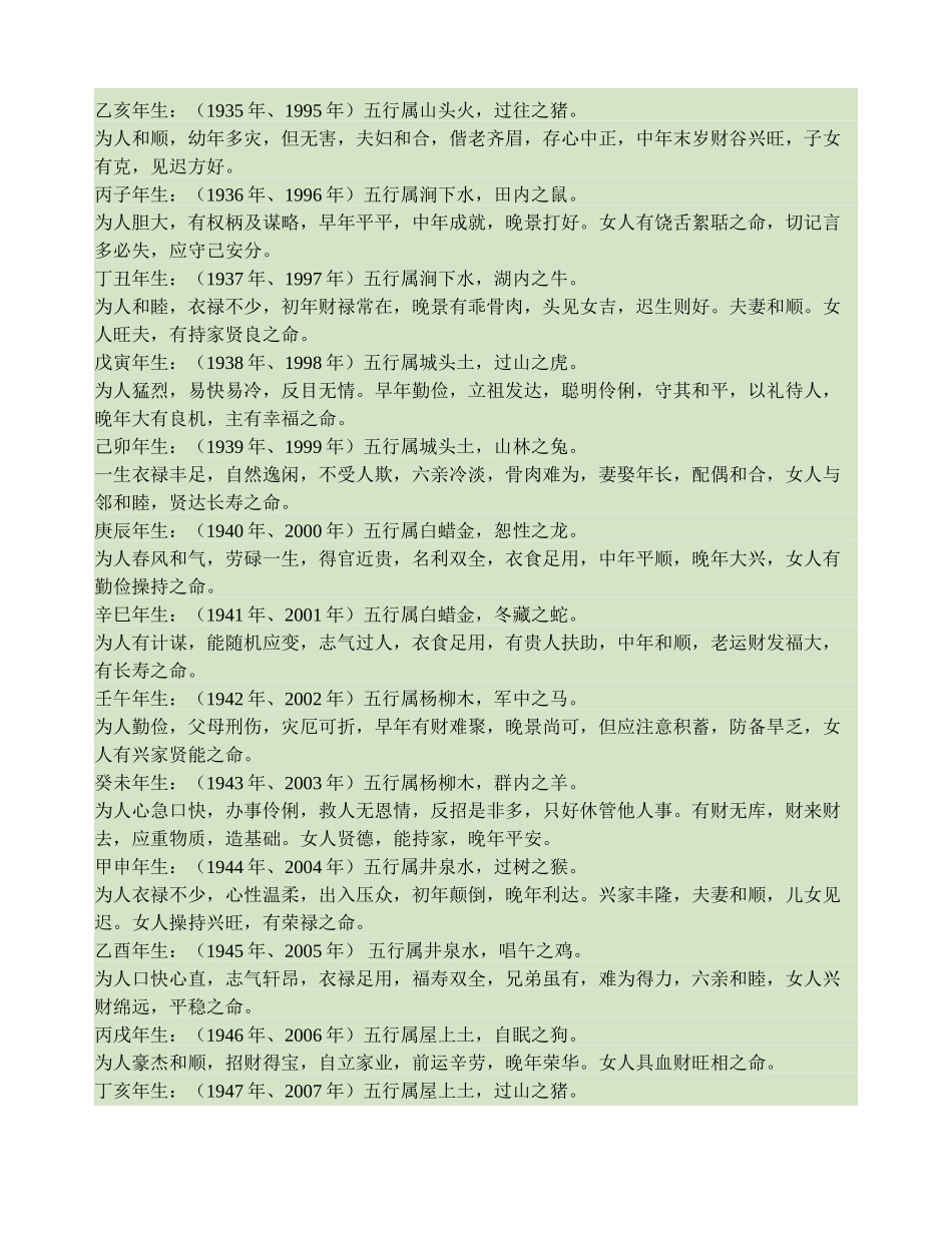十二生肖生年五行及命理_第2页