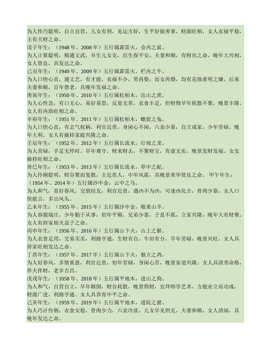十二生肖生年五行及命理_第3页