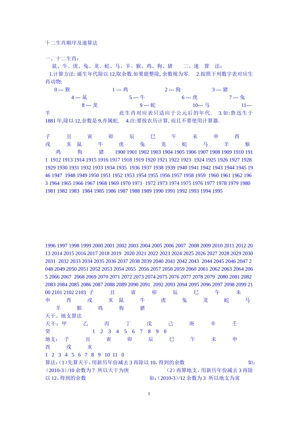 十二生肖顺序及速算法_第1页