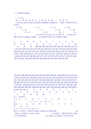 十二生肖顺序及速算法