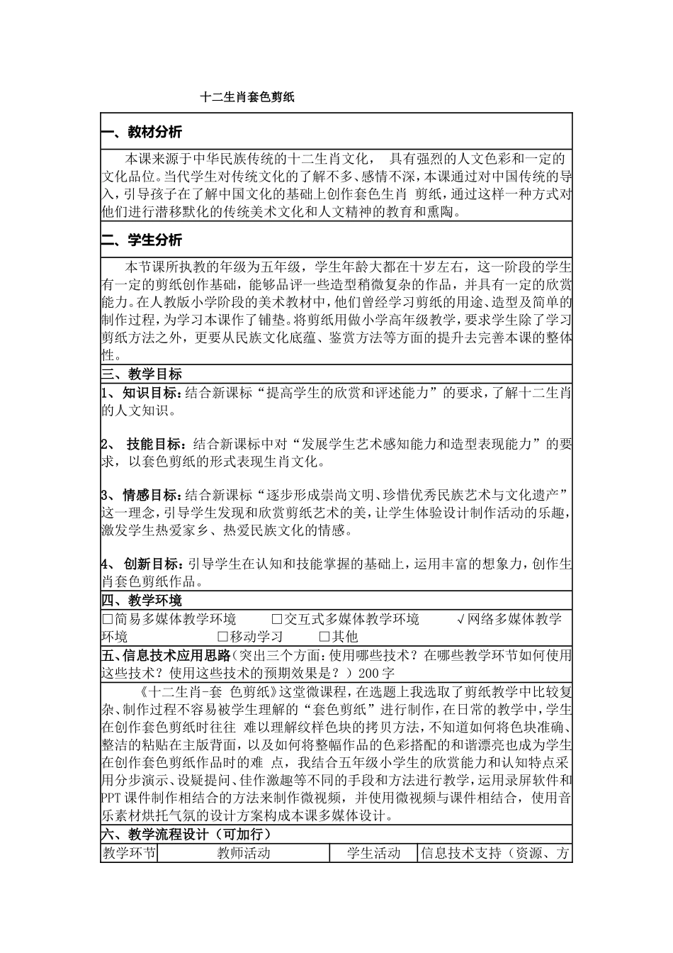 十二生肖套色剪纸_第1页