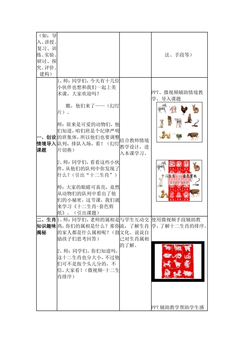 十二生肖套色剪纸_第2页