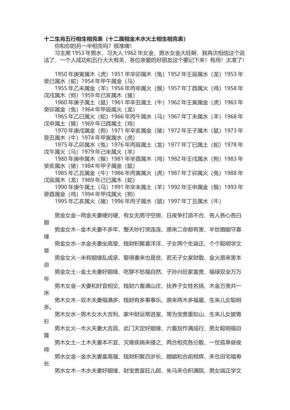 十二生肖五行相生相克表_第1页