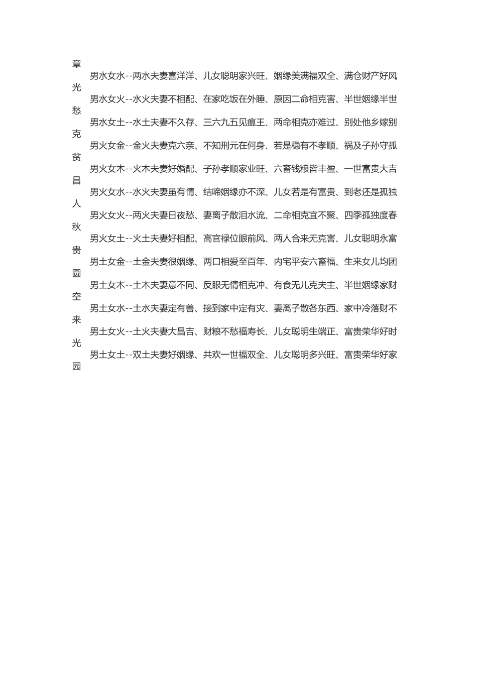十二生肖五行相生相克表_第2页