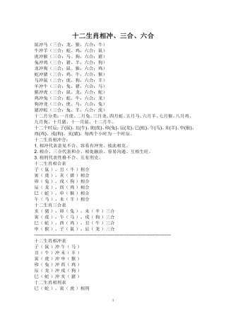 十二生肖相冲、三合、六合
