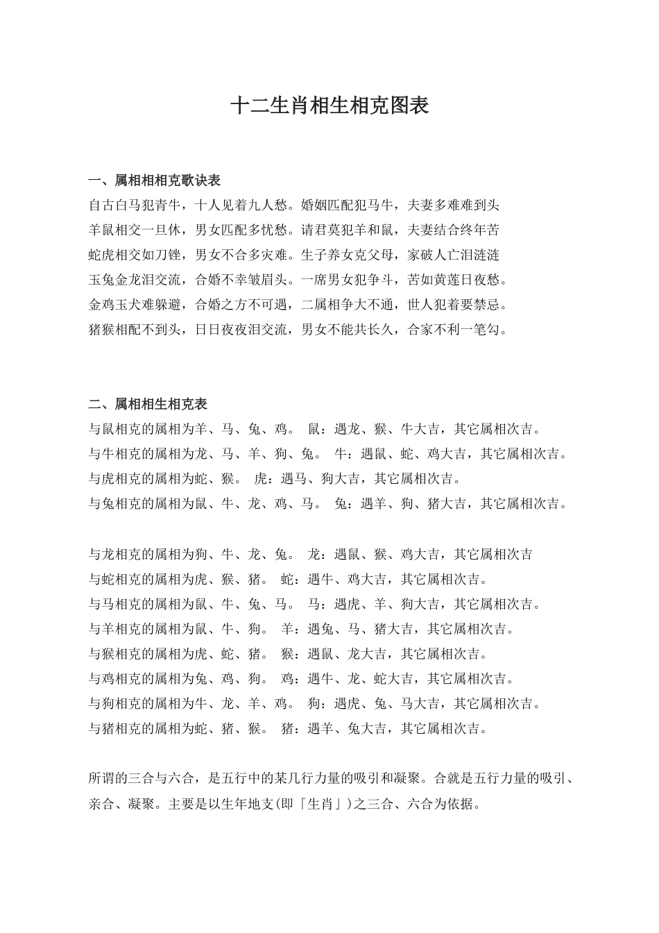 十二生肖相生相克图表_第1页