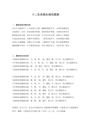 十二生肖相生相克图表