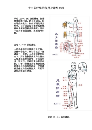 十二条经络的作用及常规症状