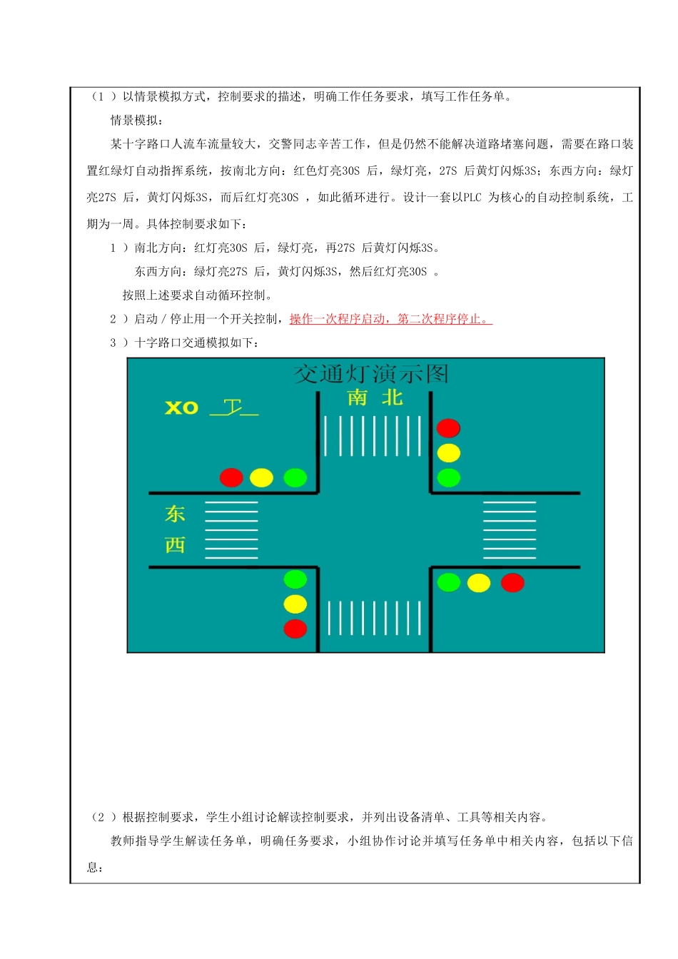 十字路口红绿灯的PLC控制教学设计_第3页