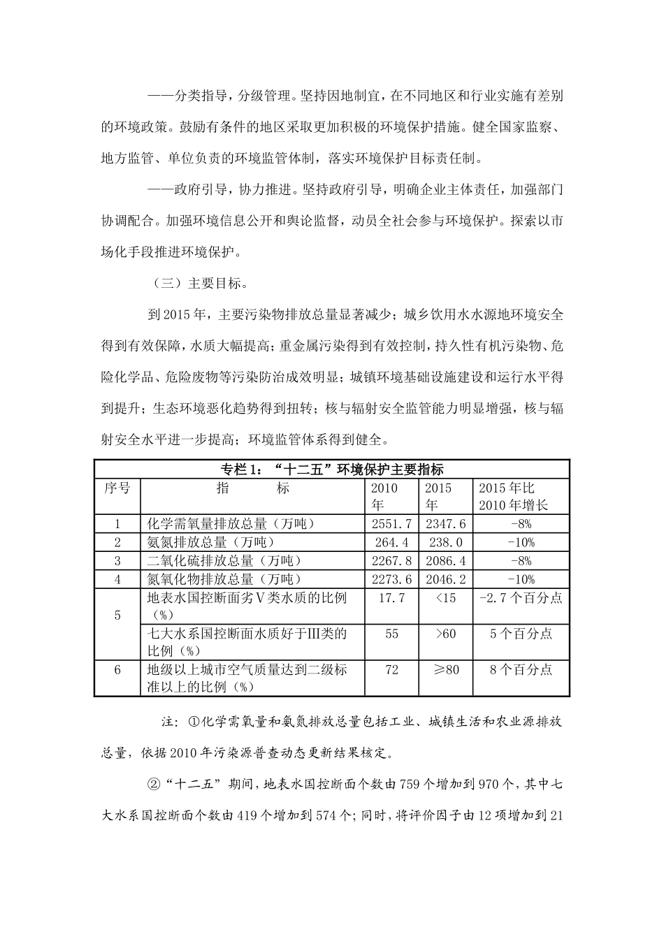 十二五规划的通知_第3页