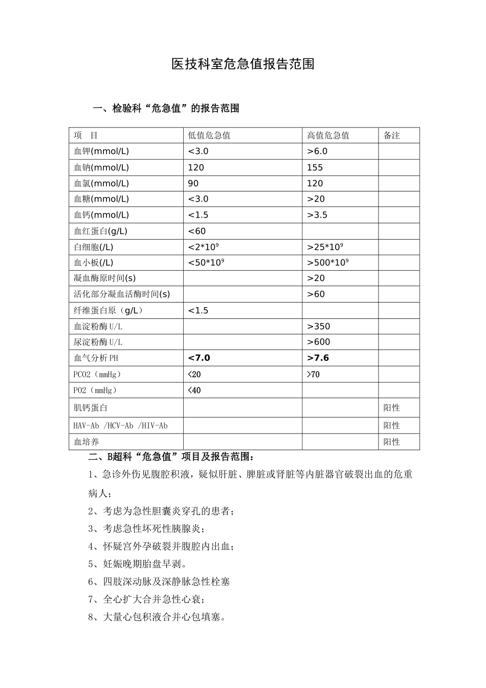 医院版危急值报告制度_第3页