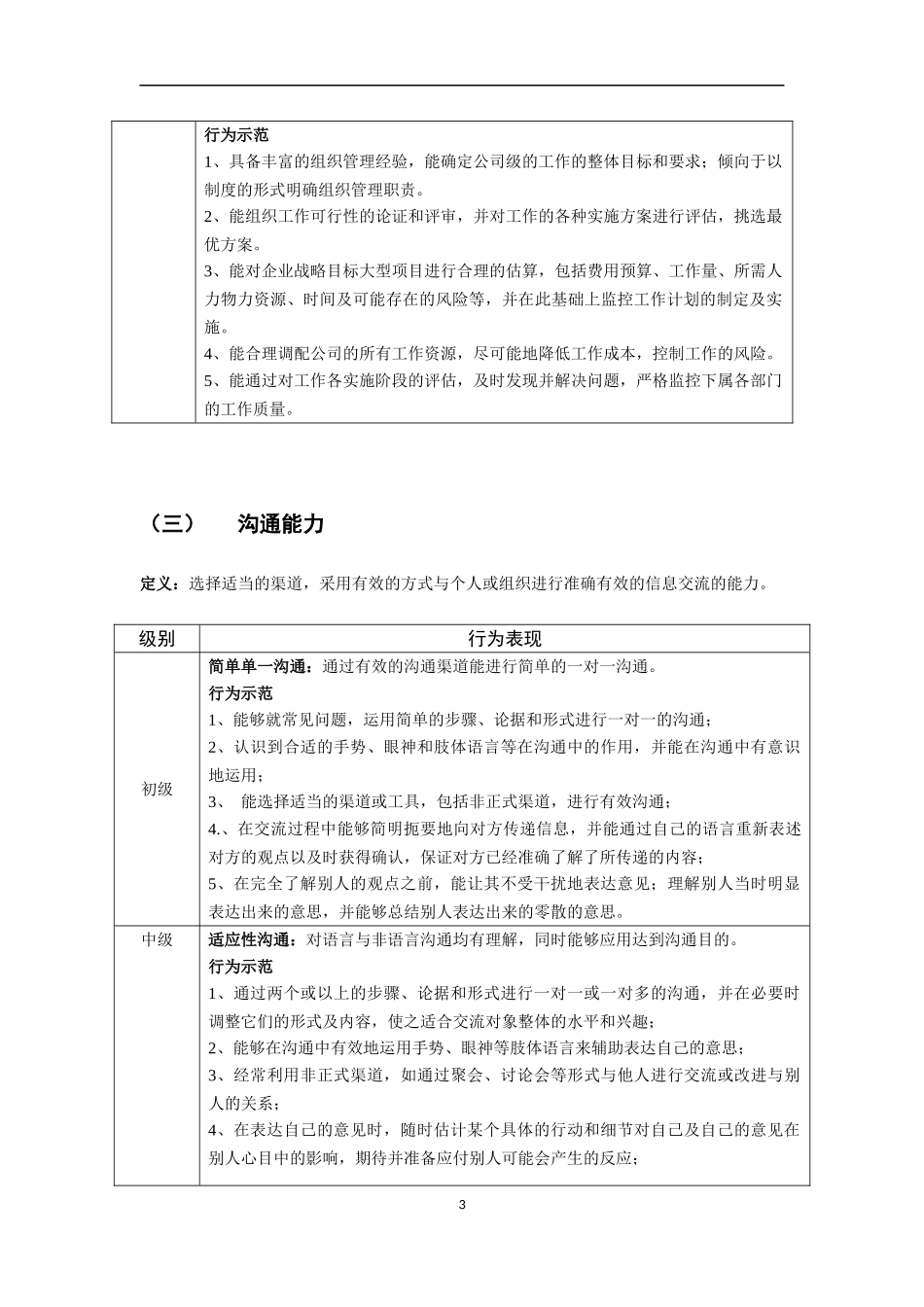 十个胜任能力的词典_第3页