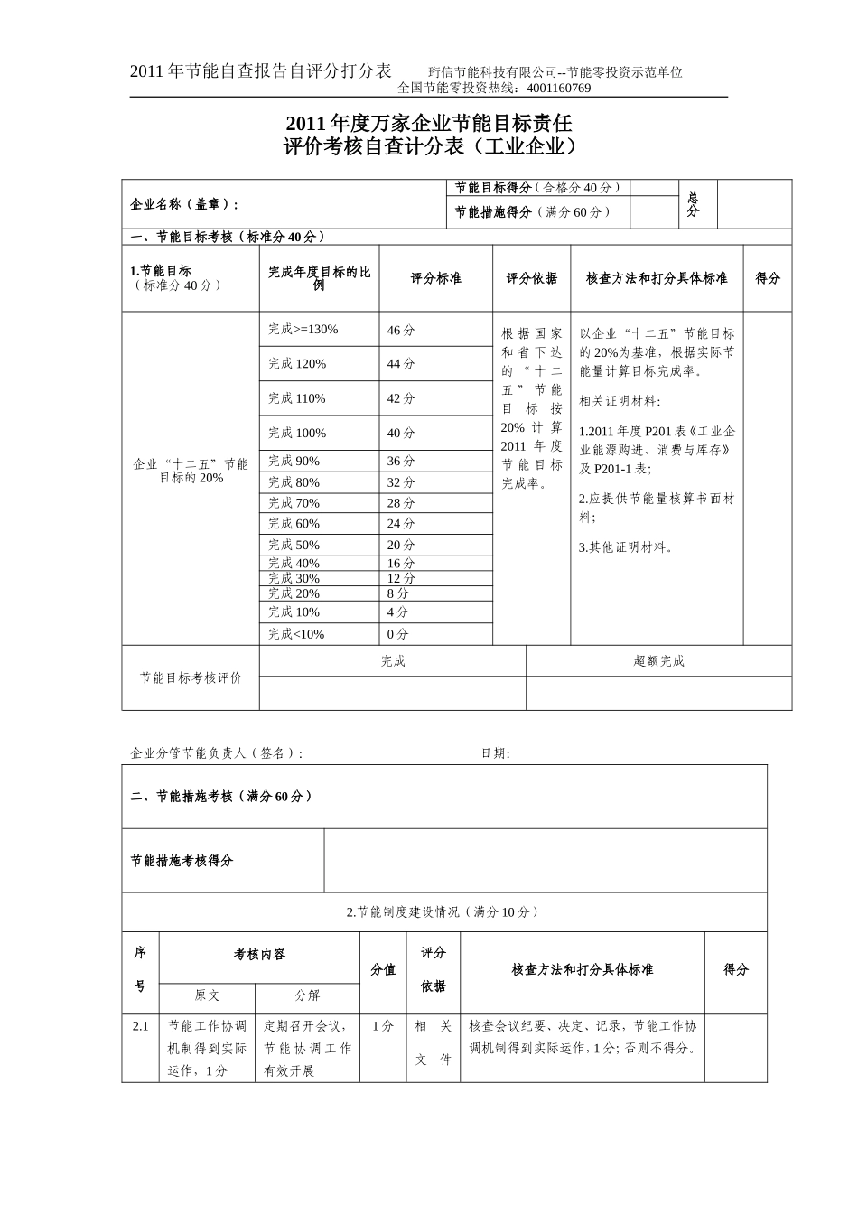 十二五节能自查报告评分_第1页