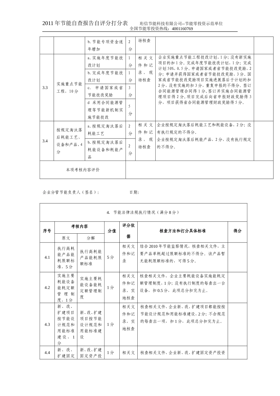十二五节能自查报告评分_第3页