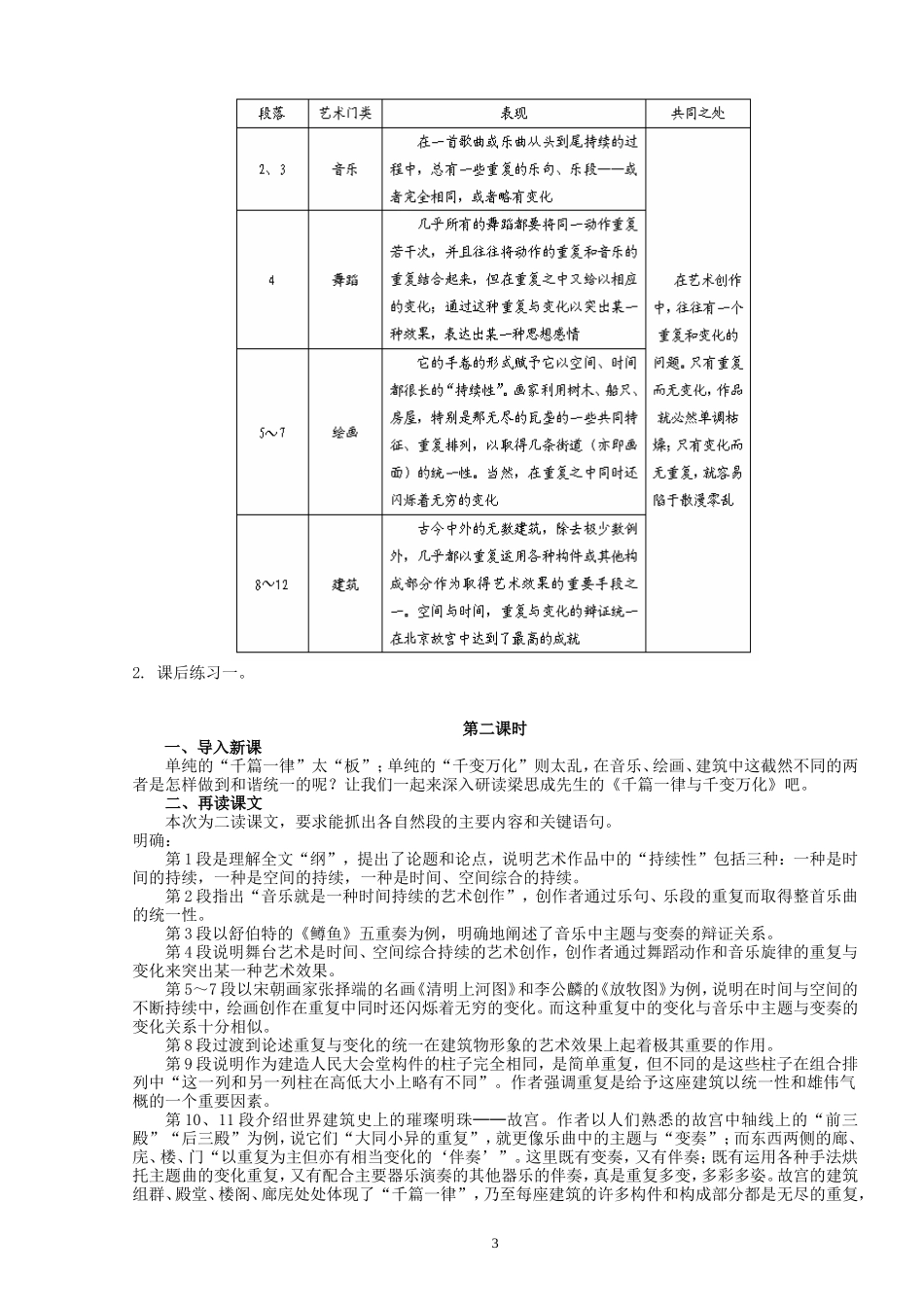 十九、千篇一律与千变万化_第3页