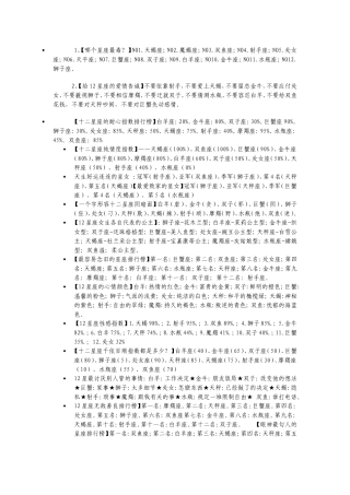 十二星座测试