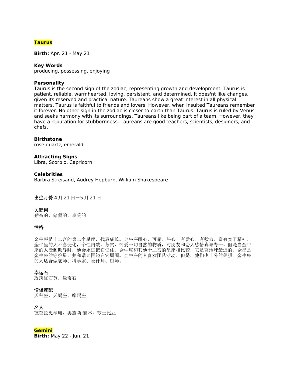 十二星座英文介绍_第2页