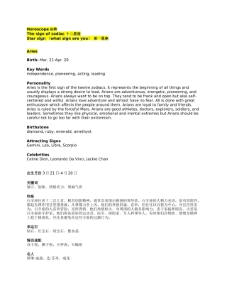 十二星座英文介绍