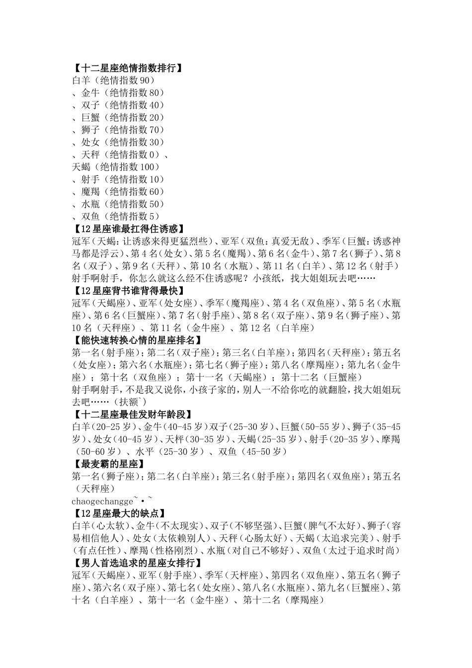 十二星座总排名_第3页