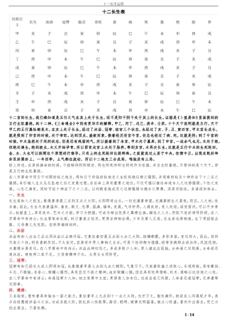 十二长生详解