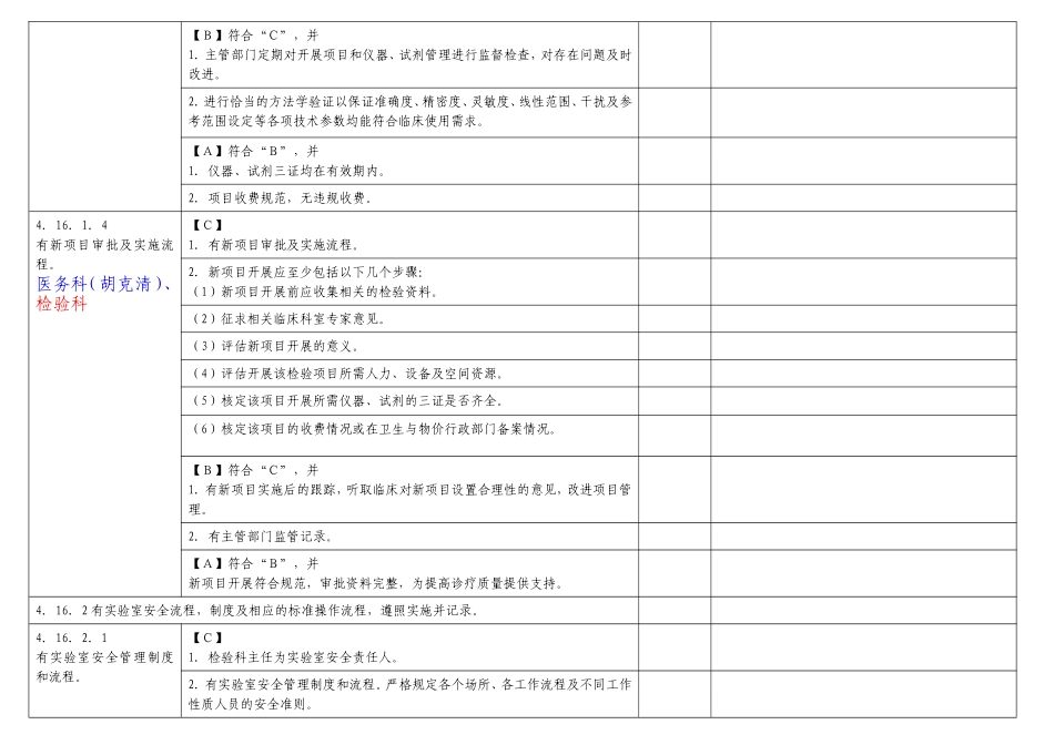 医院等级评审医技管理组分工条款汇总_第3页