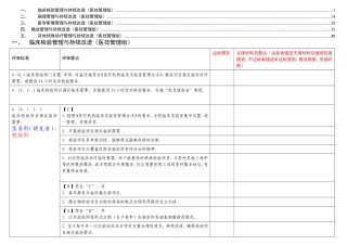 医院等级评审医技管理组分工条款汇总