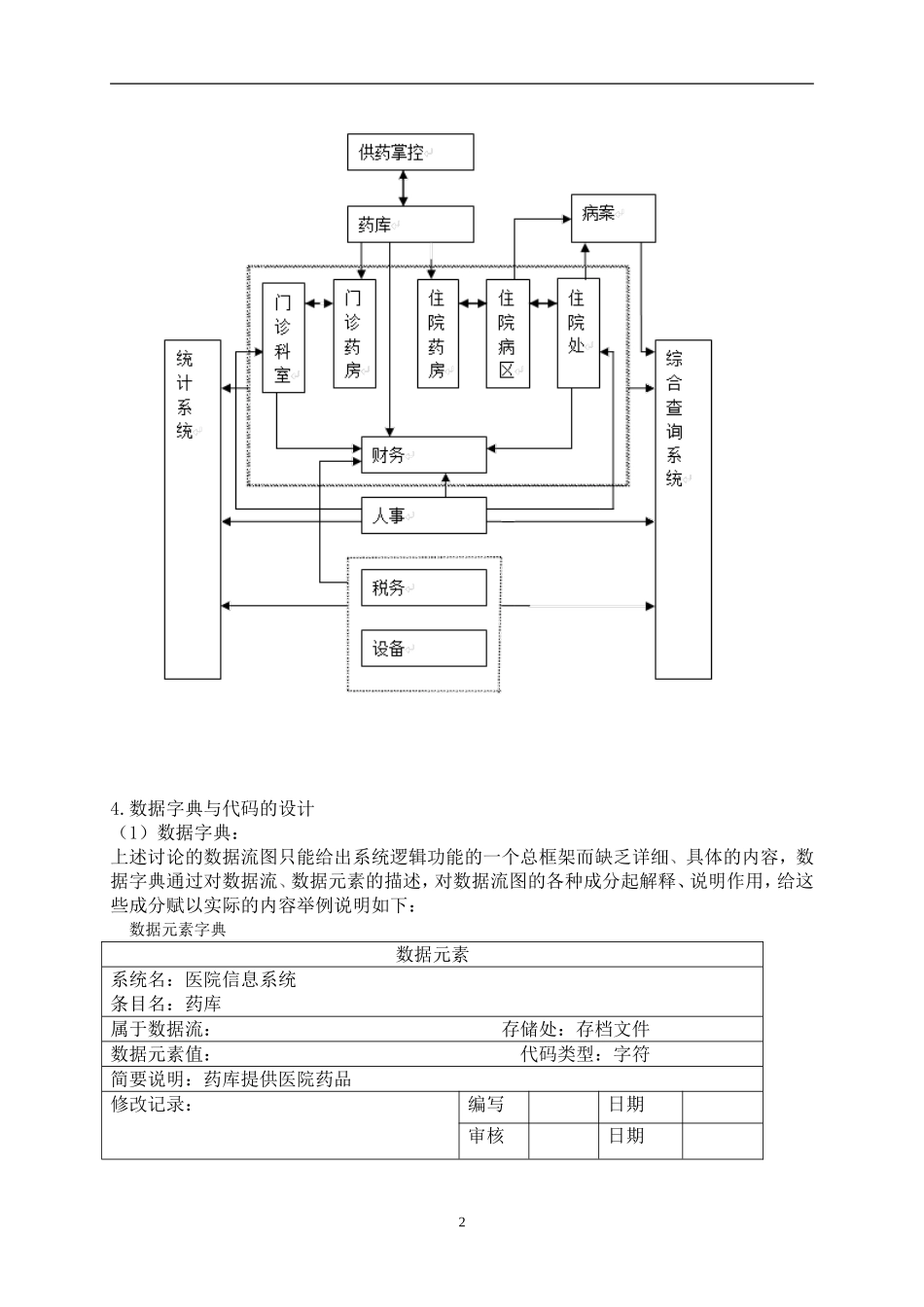 医院管理信息系统的分析与设计_第2页