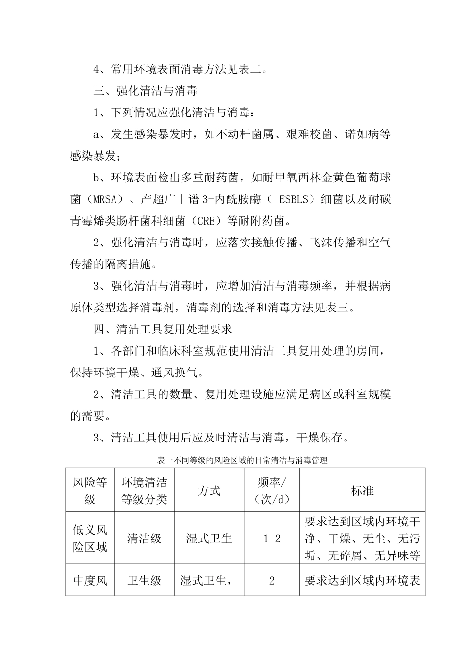 医院环境表面清洁与消毒制度(新增)_第3页