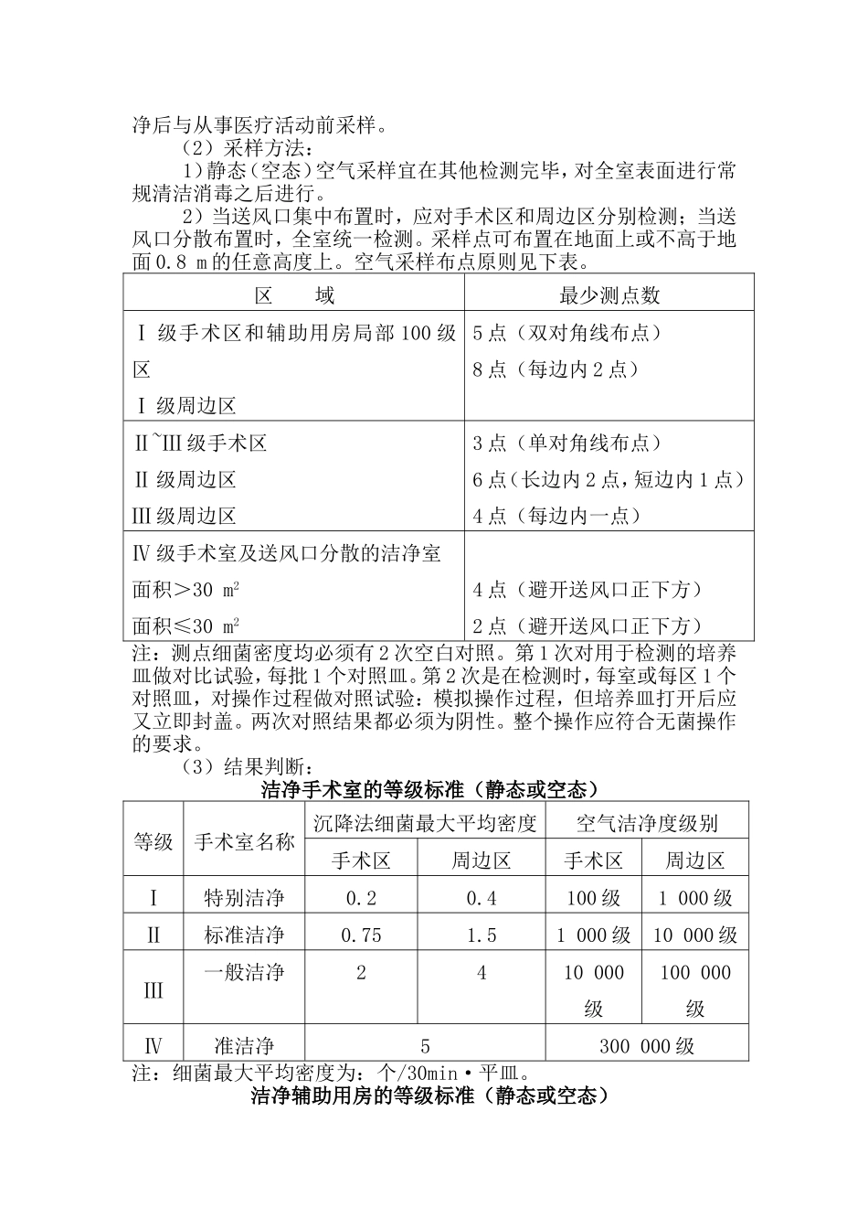 医院环境卫生学监测_第2页