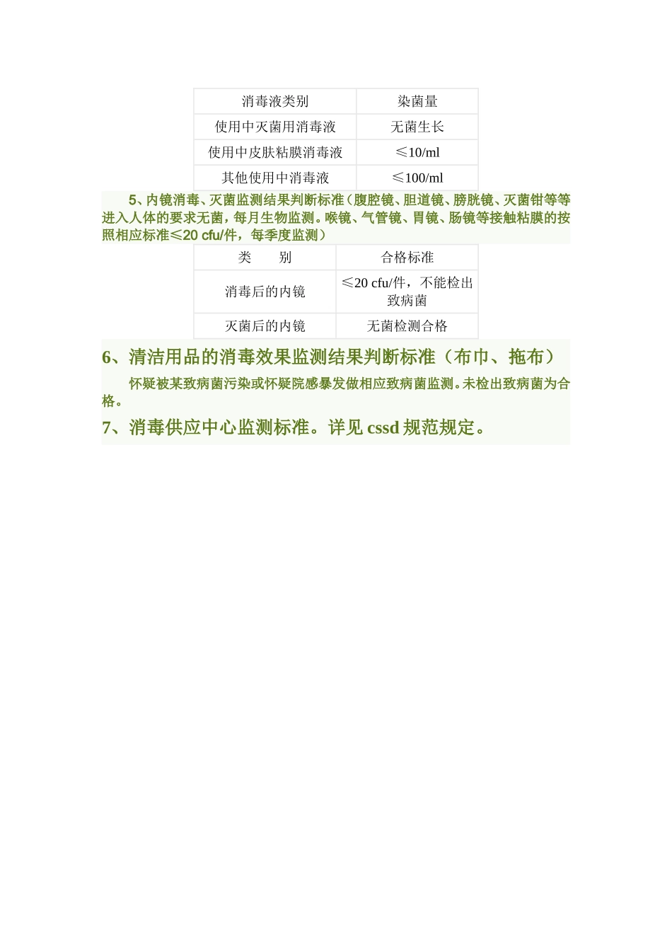 医院环境卫生学监测卫生标准汇总表_第3页