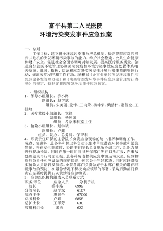 医院环境污染突发事件应急预案(同名24155)