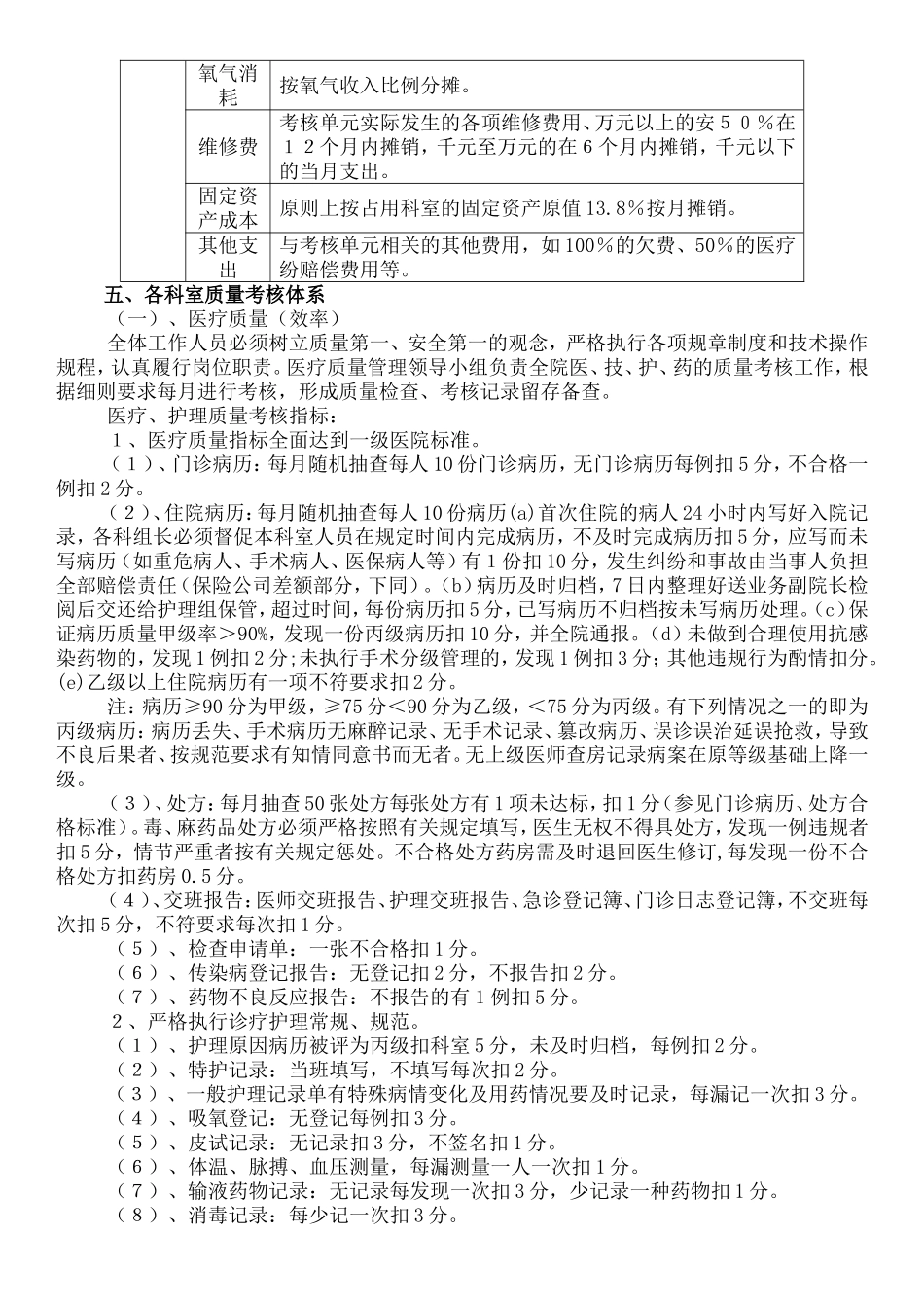 医院绩效工资分配方案(同名3925)_第2页