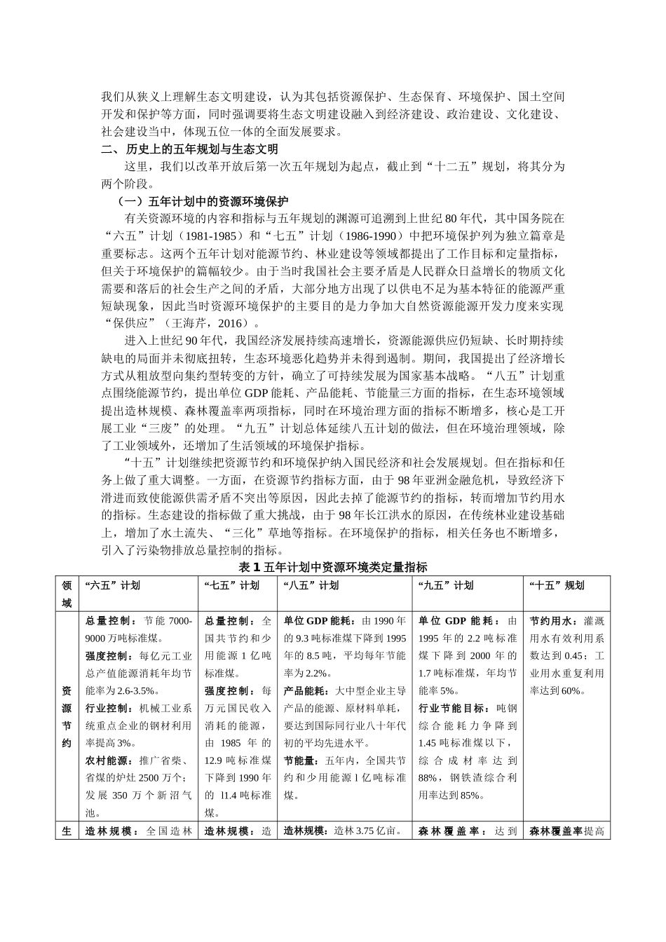 十三五规划中的生态文明建设_第2页