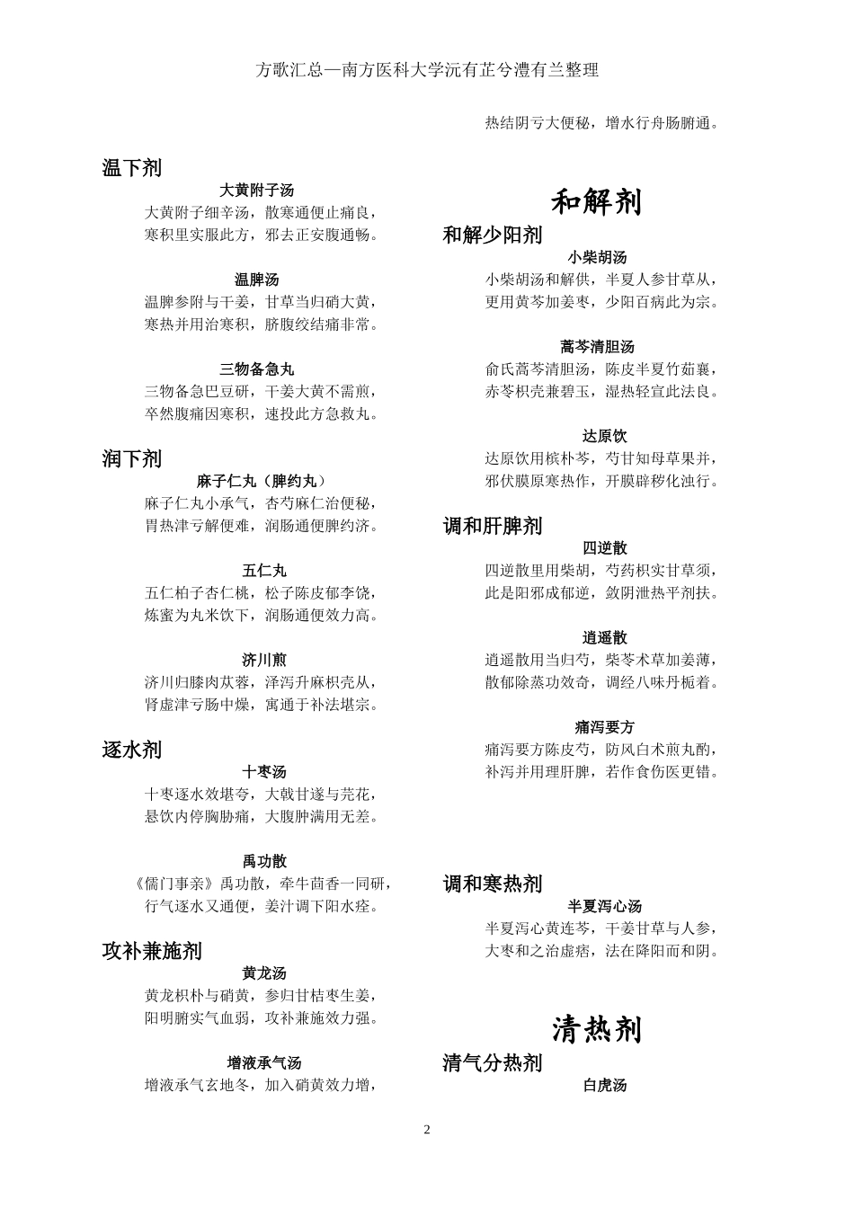 十三五中医药出版社方剂学方歌汇总_第2页