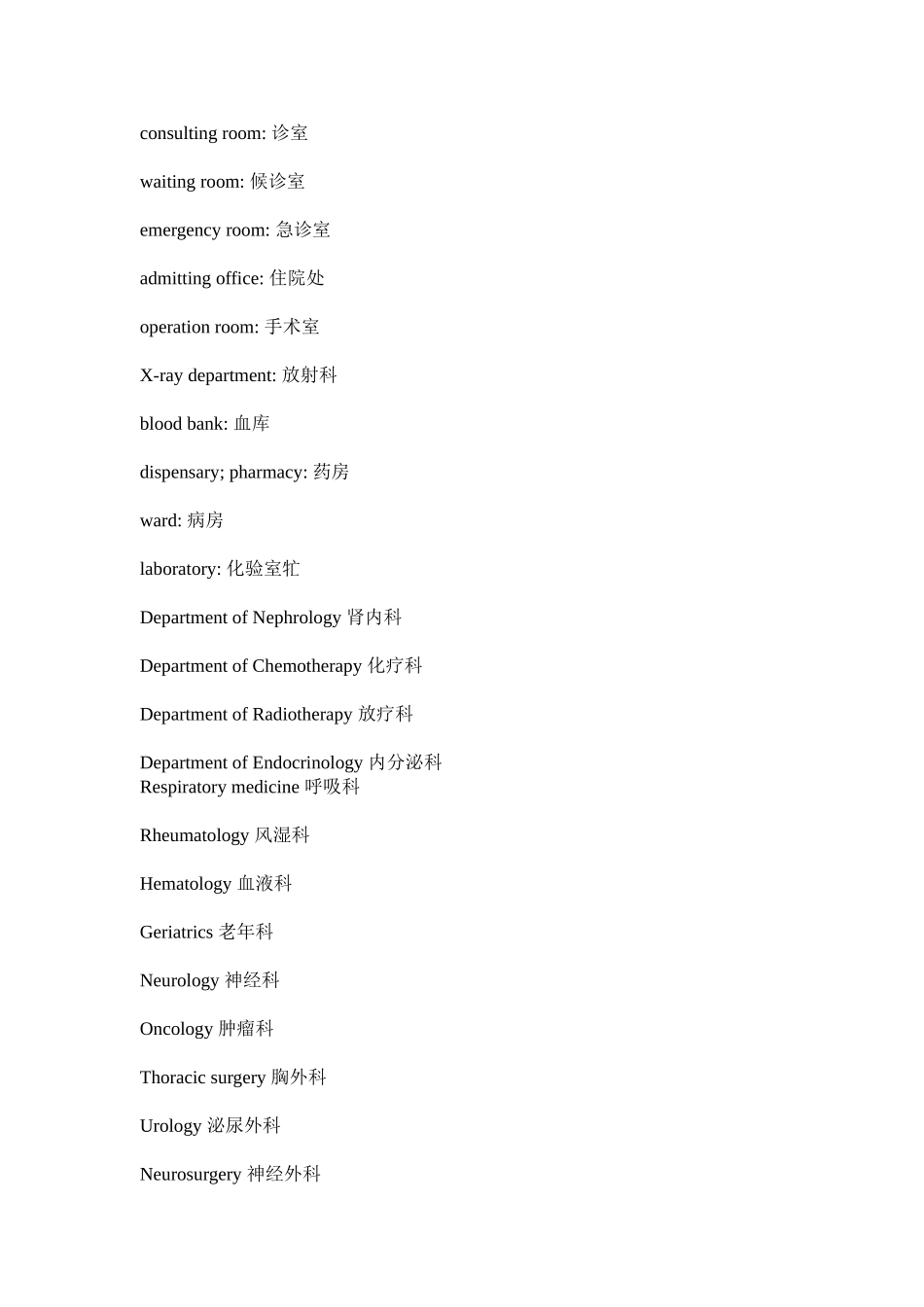 医院科室英语翻译_第2页