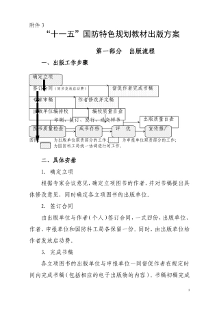 十一五-国防特色规划教材出版方案