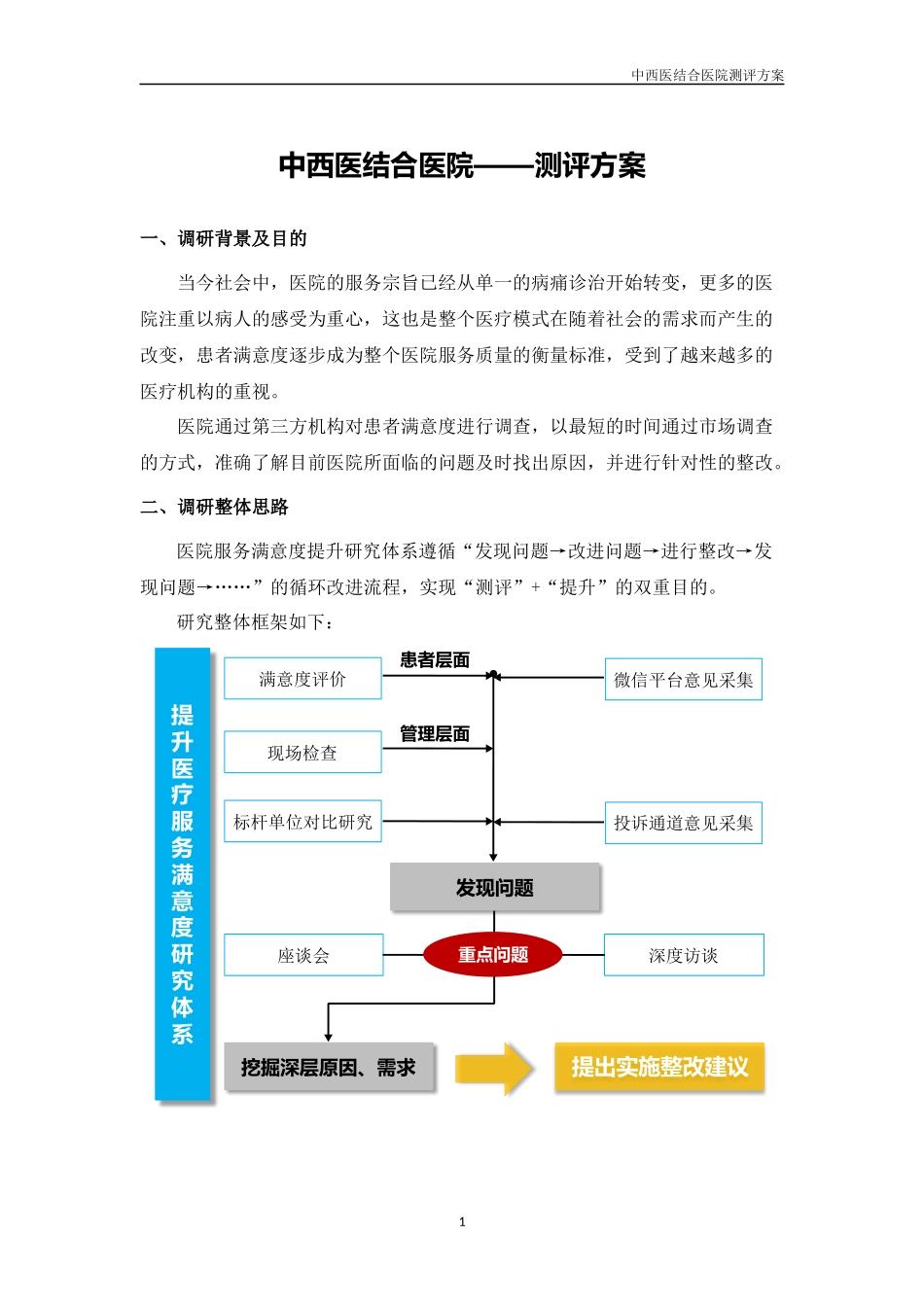 医院满意度提升调查方案_第1页