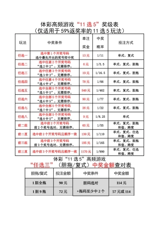 十一运夺金胆拖复式查询表