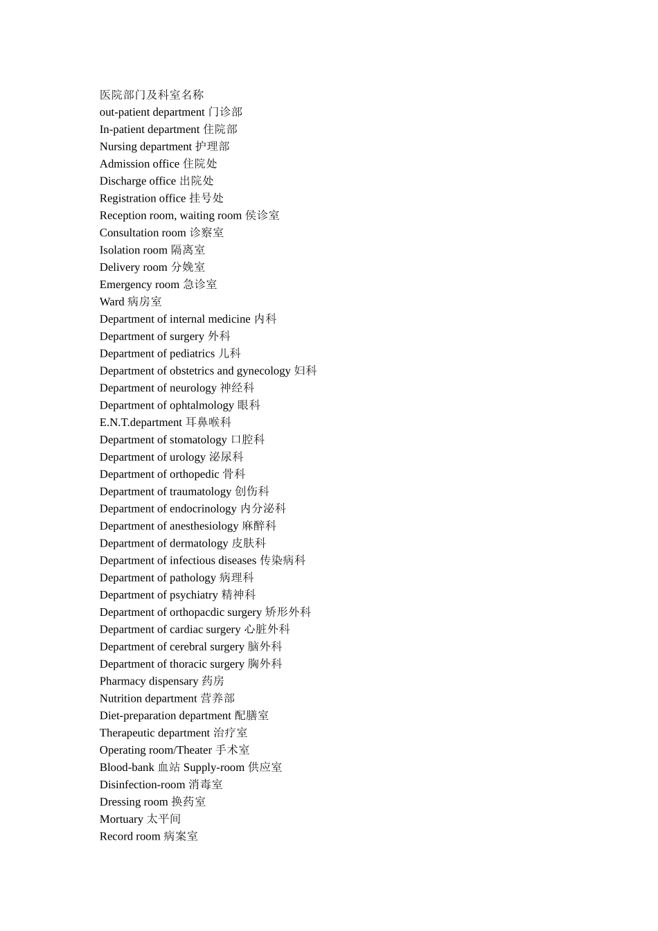 医院部门及科室名称_第1页