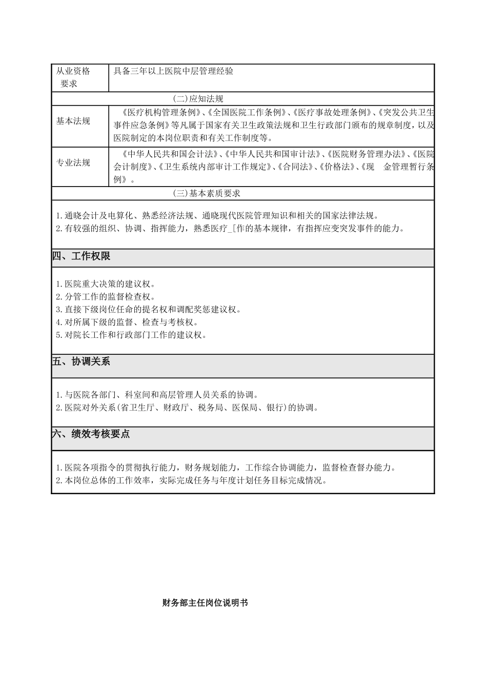 医院财务部岗位说明书_第2页