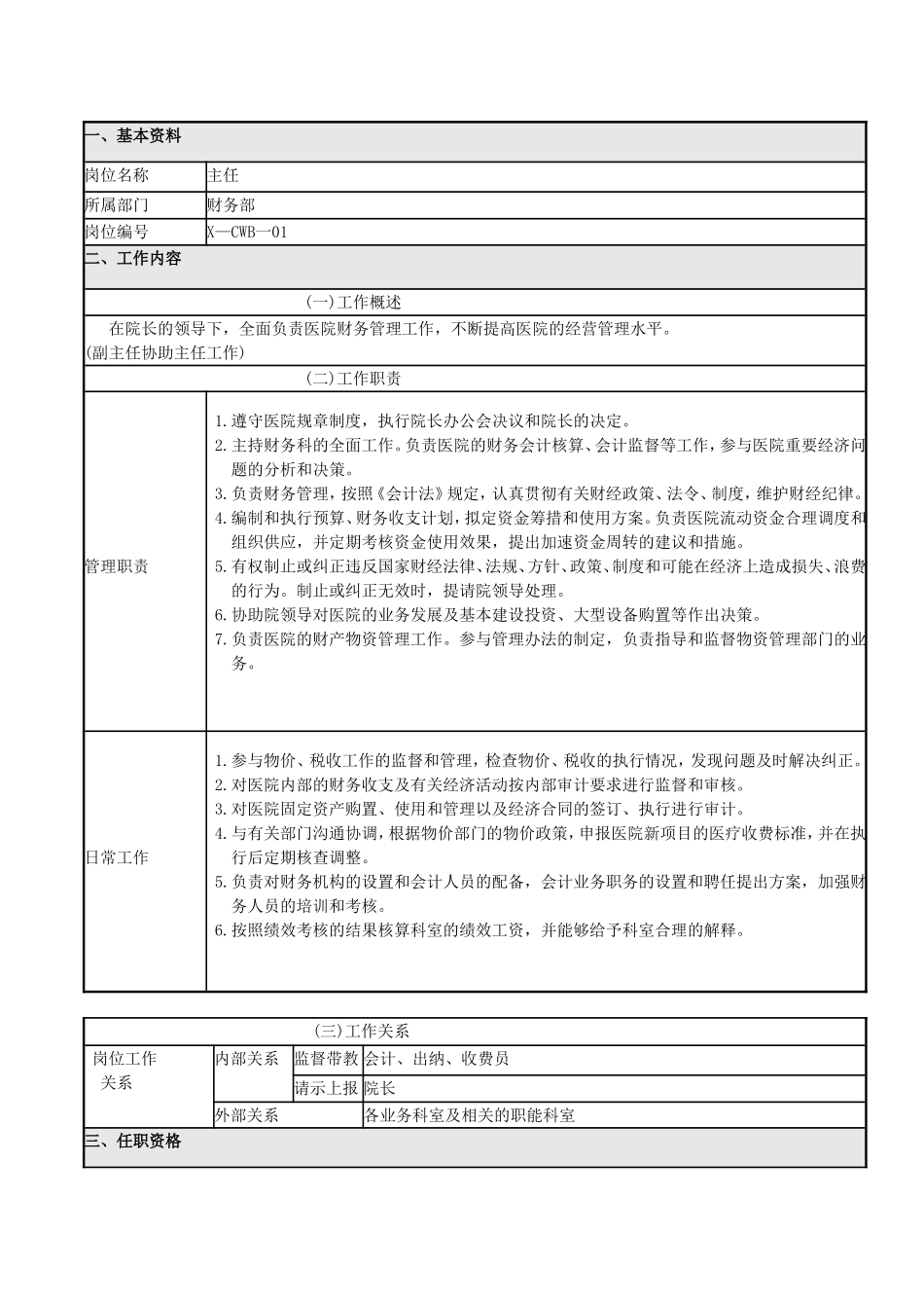 医院财务部岗位说明书_第3页