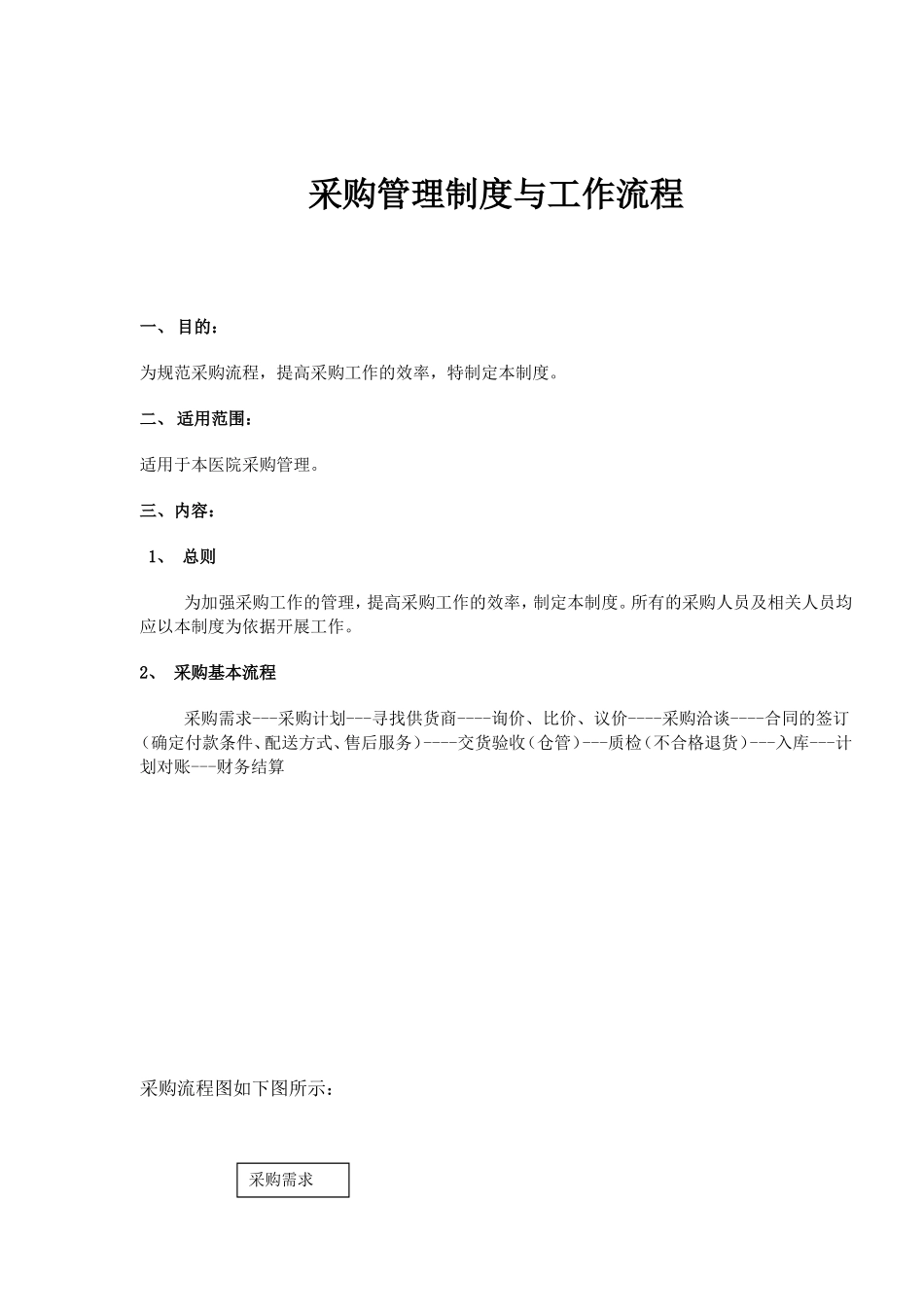 医院采购部工作流程_第1页