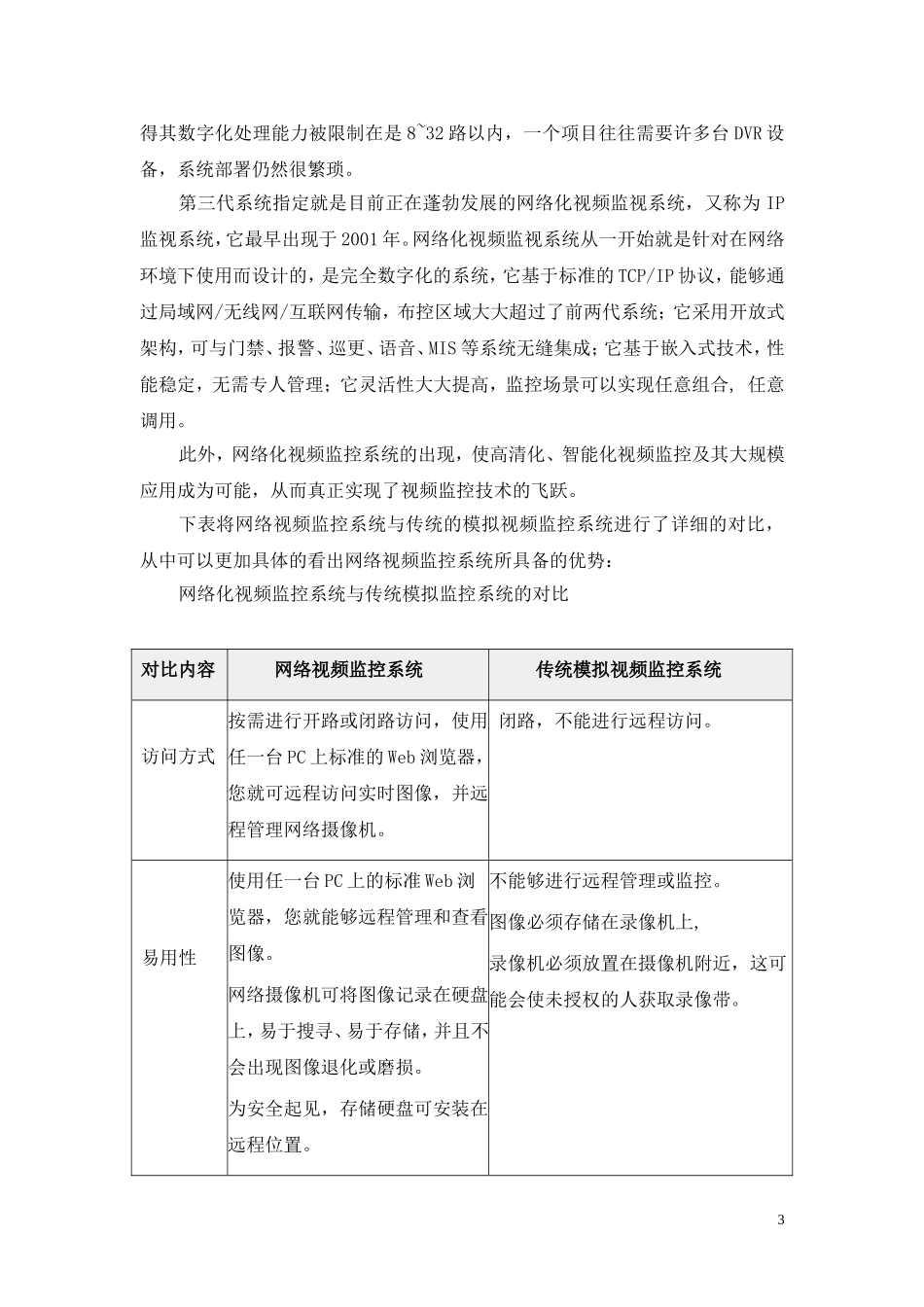 医院高清视频监控方案书改_第3页