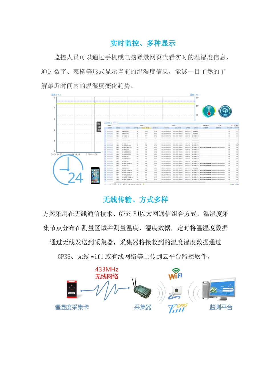 医院温湿度监测系统方案_第3页