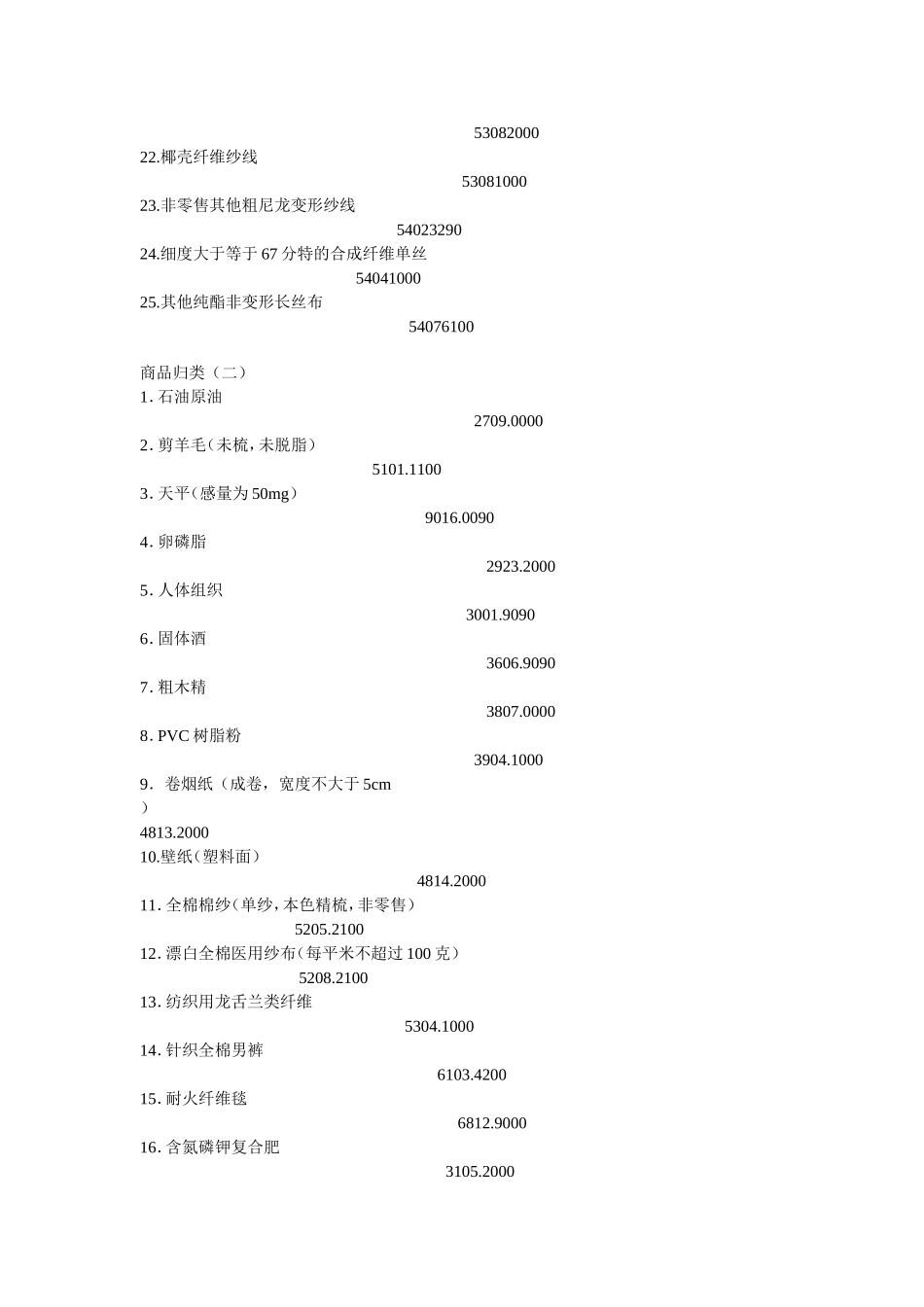 十九套商品编码练习题及答案_第2页
