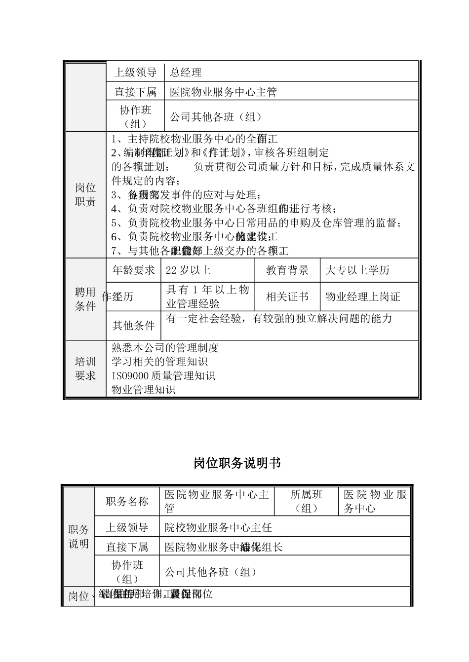 医院物业管理培训手册_第2页