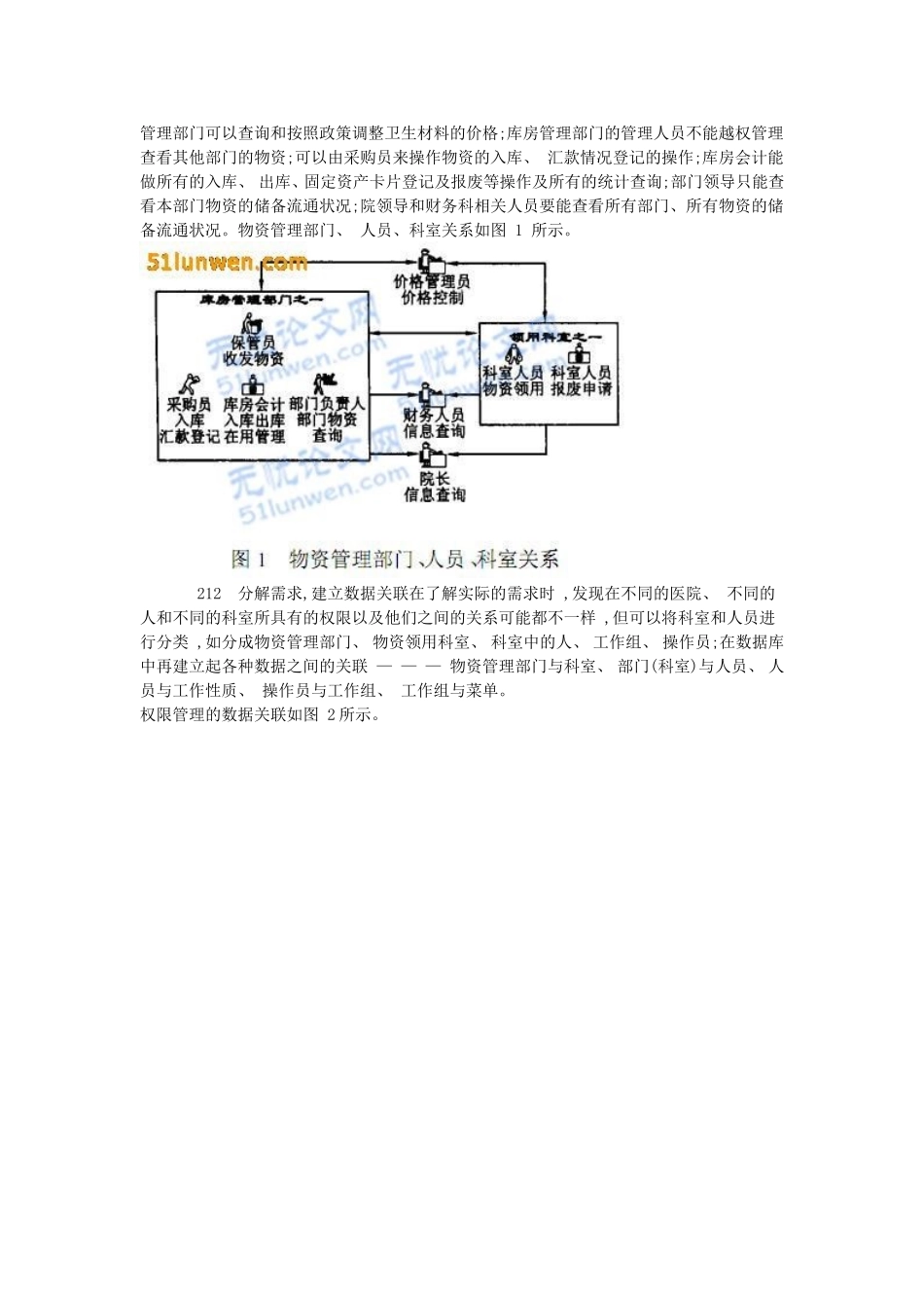 医院物资管理系统产品化的若干解决方案_第3页