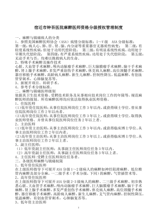 医院麻醉医师资格分级授权管理制度